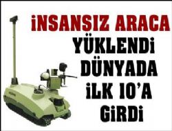 ‘İnsansız araç’a yüklendi dünyada ilk 10’a girdi