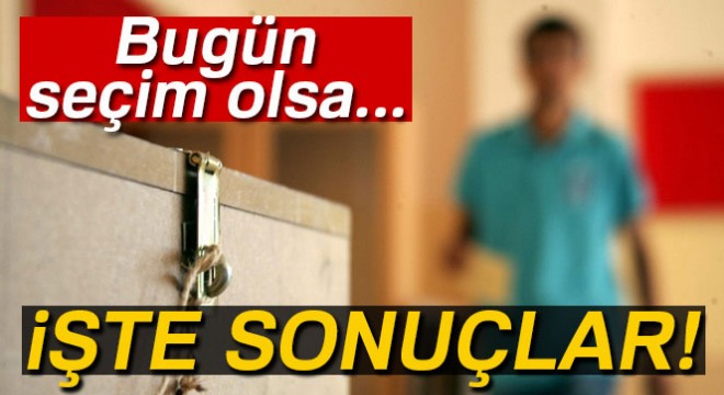 Bugün seçim olsa...İşte sonuçlar