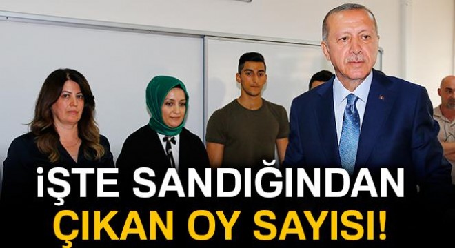 Cumhurbaşkanı Erdoğan, oy kullandığı sandıktan 1 inci çıktı