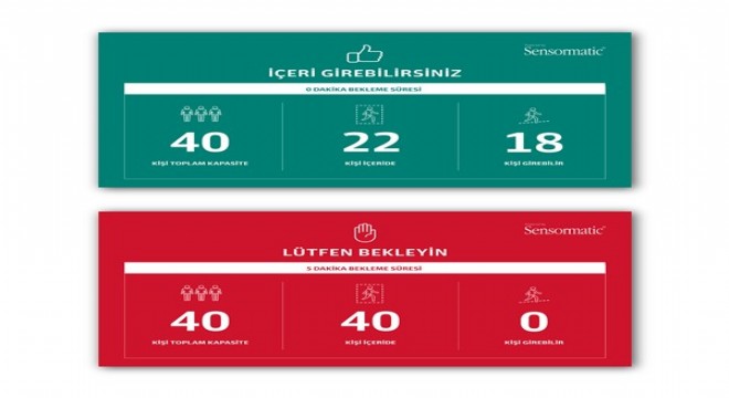 İnsan yoğunluğunun fazla olduğu alanları teknoloji ile kontrol edin