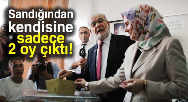 Karamollaoğlu ve eşinin oy kullandığı sandıktan kendisine 2 oy çıktı