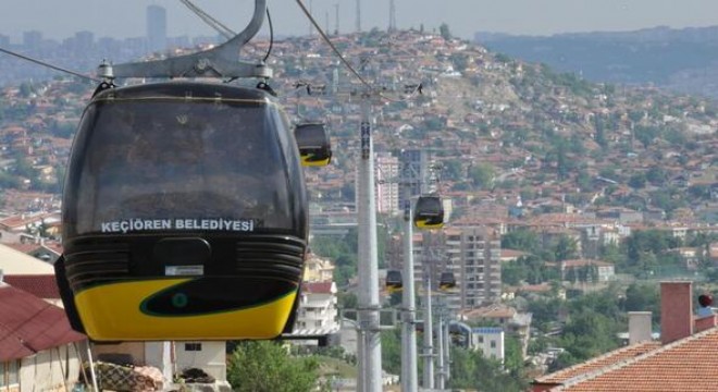 Keçiören’e kuş bakışı