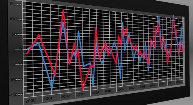 TÜİK - Ağustos ta aylık en yüksek reel getiri külçe altında oldu