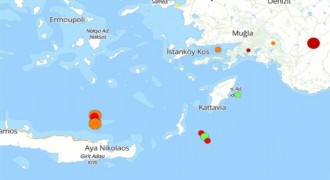 Akdeniz'de deprem